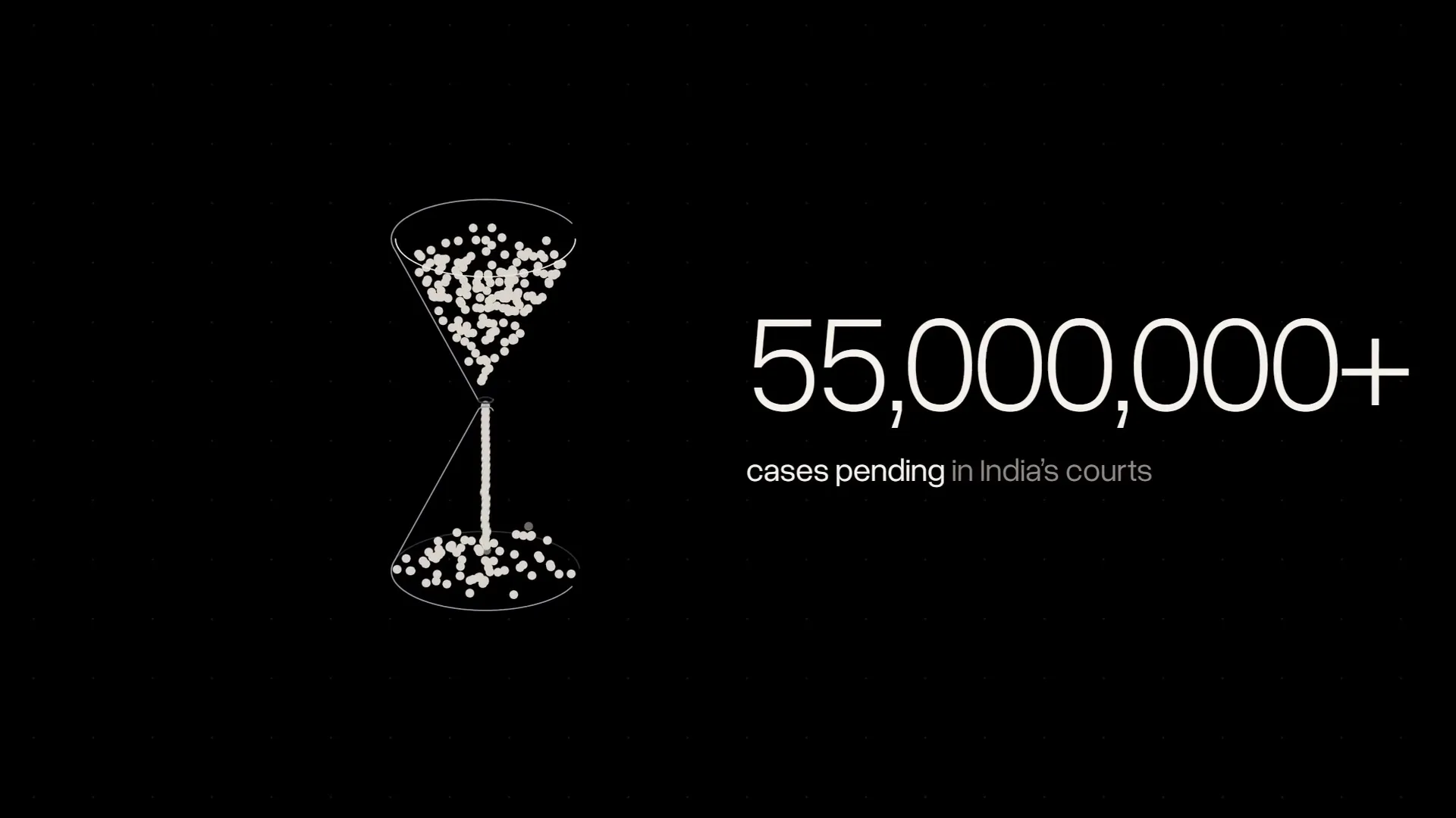A white hourglass on black, sand falling, beside the figure 55,000,000+ cases pending